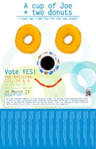 Poster in Support of Proposed School Bond